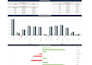 generate pmo reporting dashboard